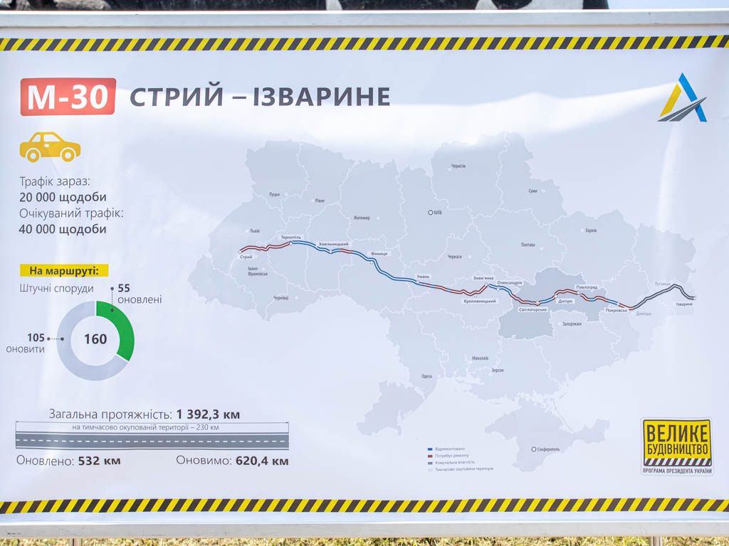 Обновленный участок «Дороги единства» М-30 протестировали ретро-машины  (ФОТО) | Незалежний портал Павлоград.dp.ua